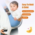 thumbnail image 3 of Portabebés Yemyig 2025 para recién nacidos y niños pequeños de 4,5 a 13,6 kg, 3 of 7