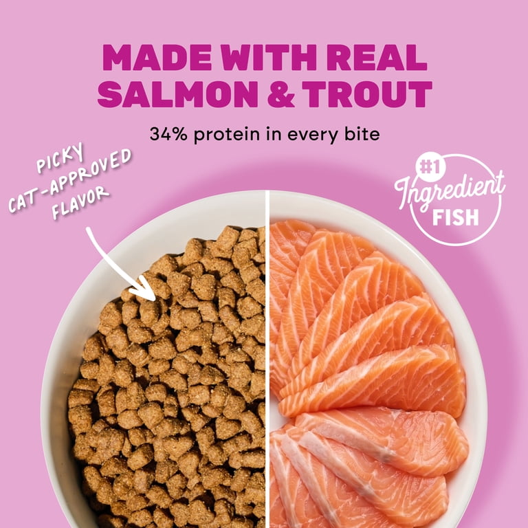 I and Love and You Naked Essentials Trout & Salmon photo 3