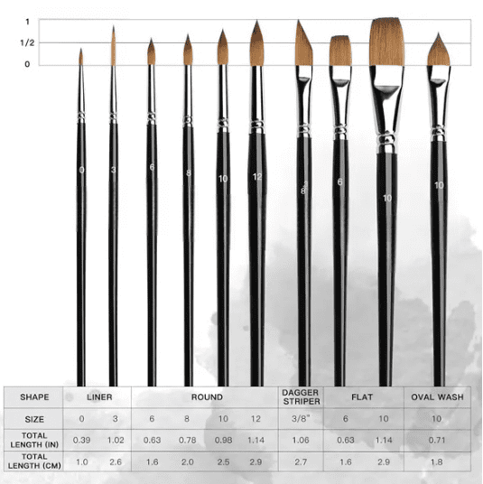 Professional Watercolor Brushes Set 10Pcs Artist Golden Maple Sable Paint Brushes with Round Flat Dagger Oval Wash for Detail Watercolor Gouache Painting