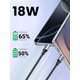 thumbnail image 2 of UGREEN 1M Cable USB C a USB A 2.0, 3A Tipo C Carga Rápida con Trenza de Nailon, Compatible con iPhone 17 16 15 Pro Max Plus, iPhone Air, Galaxy S25 S24 S23 S22, Pixel 9 8 7, 2 of 5