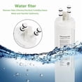 thumbnail image 3 of 2-Pack ULTRAWF PureSource Ultra Water Filter, Replacement Cartridge for Frigidaire Refrigerators,White, 3 of 13