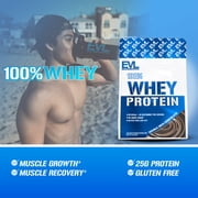 Protein Powder 25g - Evlution Nutrition 100% Whey Protein Powder 1 LB - No Sugar Added, Low Carb, Gluten Free - EVL Fast Absorbing Chocolate Protein Powder with BCAA and Glutamine