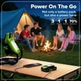 thumbnail image 3 of Greenworks Ensemble Combiné d'Outils Électriques 24 V 5 Pcs, 3 of 12