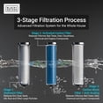 thumbnail image 3 of Black+Decker Whole House Water Filter 3 Stage, 3 of 7