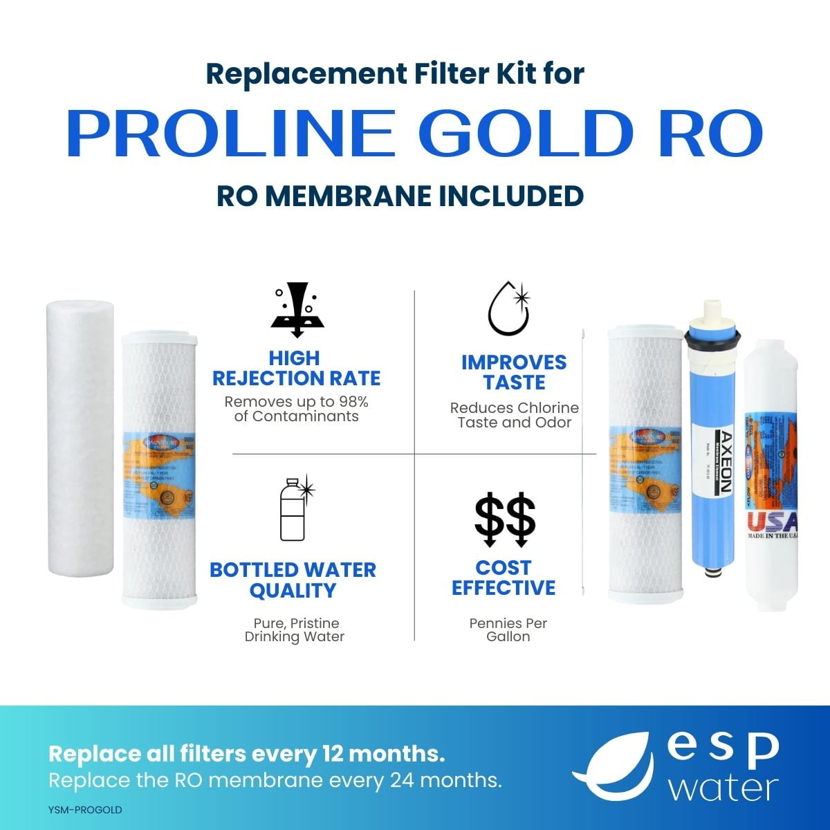 Proline Gold RO Filter Compatible Replacement Kit with Reverse Osmosis Membrane