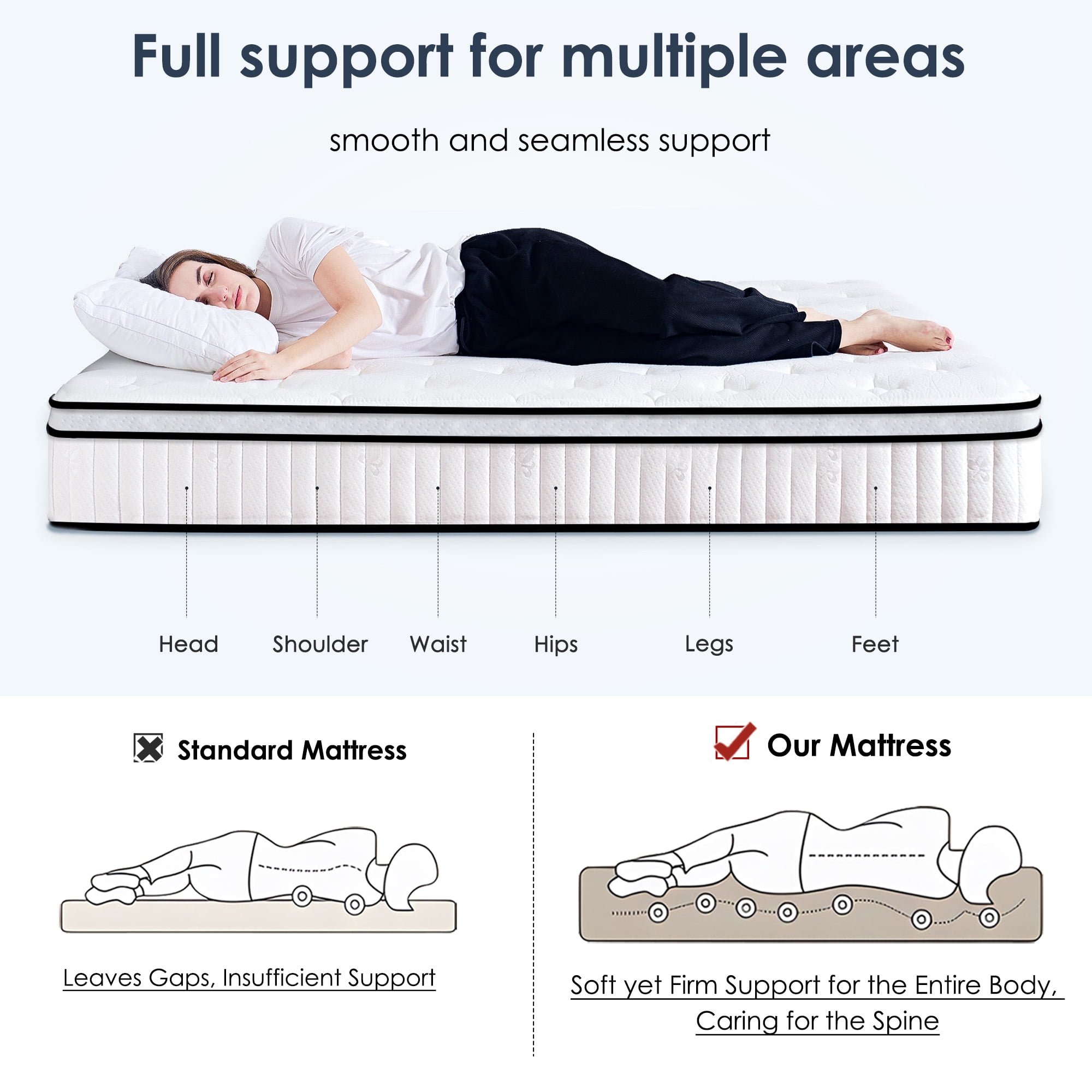 Queen Mattress, Holaki 12 Inch Queen Size Hybrid Memory Foam Mattress in a Box, Individually Wrapped Pocket Springs Mattress, Medium Firm Mattress for Pressure Relief, Strong Edge Support