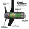 thumbnail image 3 of Seamax 12V PowerMax 2HP Brushless Trolling Motor, Digital Step-Less Power Control, Equal to 65 Lb Thrust,40 Inch Shaft, 3 of 6