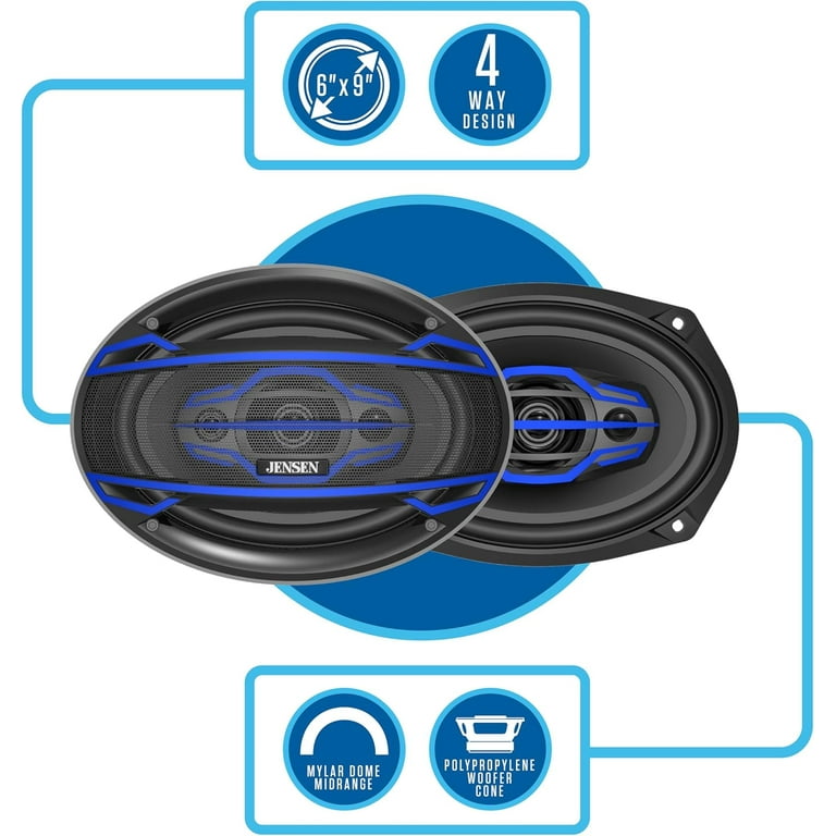 Jensen JS6904 6x9 inch 4-Way Car Speakers, 200W Peak, 58mm Mylar