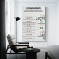 thumbnail image 2 of LONG Division For Teaching Resources Poster., 2 of 7