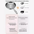 thumbnail image 3 of Cateissary Sartén de titanio sin placa con patrón de martillo Olla de cocina ahorradora de energía Utensilios de cocina Conductividad térmica Cocina y Comedor 28cm, 3 of 6