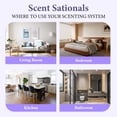 thumbnail image 6 of MOSENSE Wax Melts, 3 x 3 oz Scent Match Wax Melts, Soy Candle Wax Melts, Lemon, Lavender and Sandalwood for Wax Warmer, 6 of 7