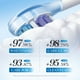 thumbnail image 4 of Fiudx Pasta Dental con Hidroxiapatita, Fórmula Reparadora Del Esmalte para Dientes Fuertes, Limpieza Suave Sin Flúor para Bocas Sensibles, Acción Blanqueadora Avanzada para El Cuidado Diario, Apoyo a, 4 of 6