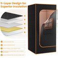 thumbnail image 2 of MOPHOTO Upgraded 2 Person Portable Sauna Box,Extra Large Steam Sauna,Portable Sauna Tent with 2 Steamers,2 Folding Chair,Remote Control,9 Levels Heating, 2 of 9