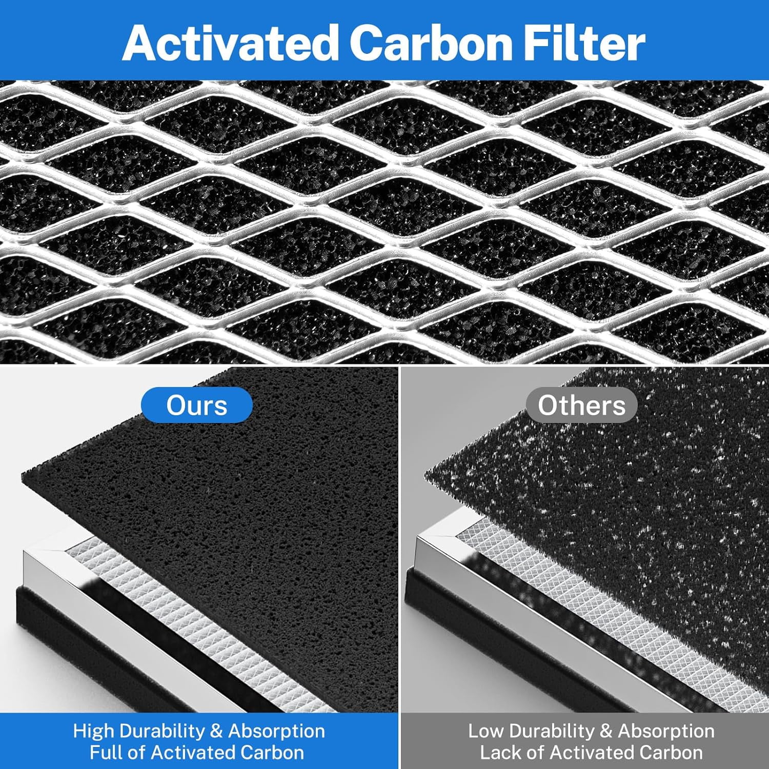 Brightify 4 Packs Replacements for Medify MA 25 Filter, True HEPA Air Filters Fit Medify MA-25 Air Purifier, 3 in 1 Integration Pre-filter, H13 HEPA, Activated Carbon Replacement for MA-25 Filter