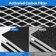 thumbnail image 6 of Brightify 4 Packs Replacements for Medify MA 25 Filter, True HEPA Air Filters Fit Medify MA-25 Air Purifier, 3 in 1 Integration Pre-filter, H13 HEPA, Activated Carbon Replacement for MA-25 Filter, 6 of 11