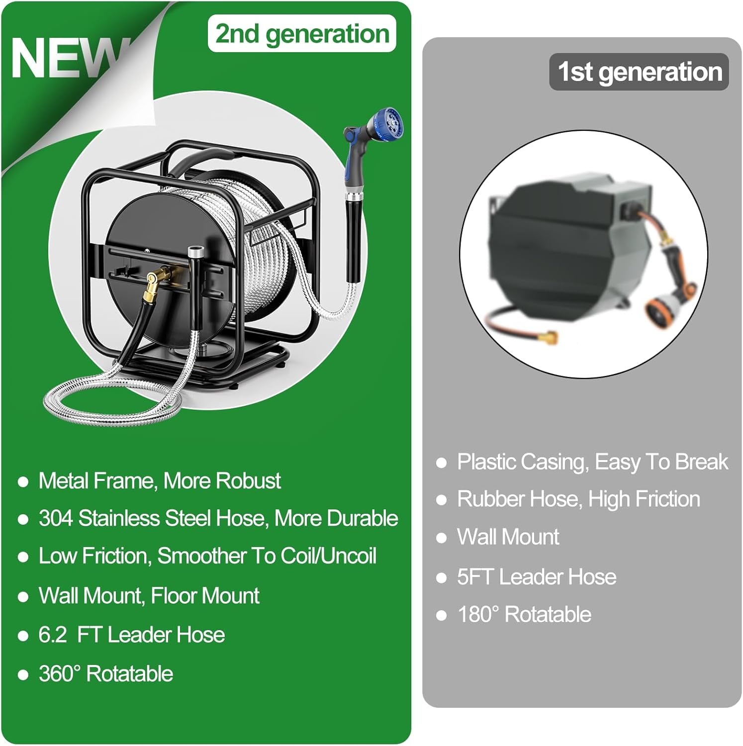 SPECILITE Metal Garden Hose Reel with 100ft 304 Stainless Steel & Aluminum Nozzle, Wall Mount/Floor Water Pipe Spool