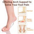 thumbnail image 5 of Skyfoot Arch Support Inserts, for Flat Feet, Plantar Fasciitis, Foot Pain Relief, 2 Pairs, Clear, 5 of 6