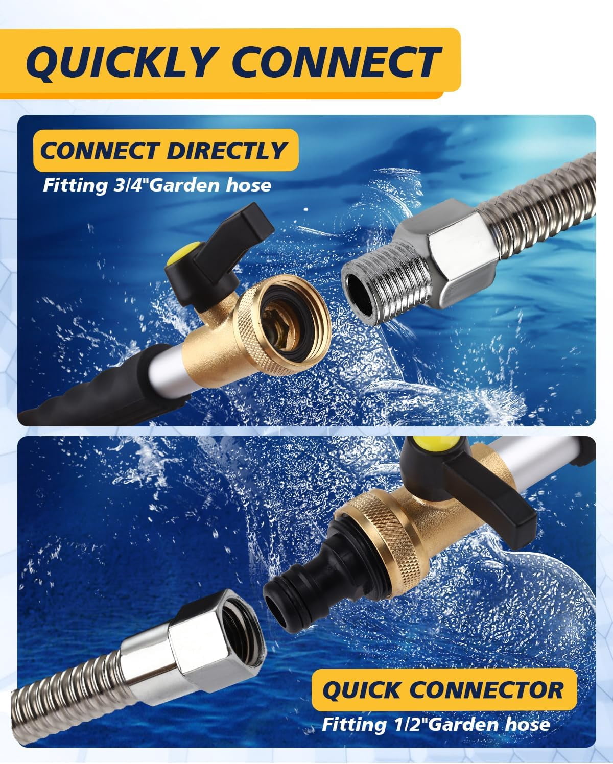 2026 Upgraded Extendable Jet Nozzle Power Washer - 2-in-1 High Pressure Washer Tool for Garden Hose, Adjustable Length 18“-32”, with Dual High-Pressure Nozzles and Hose Quick Connectors