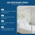 thumbnail image 7 of 120ml Air Purifying Spray Air Freshener, Long-Lasting Deodorizer for Home, Kitchen, Pet Odor and Room, Portable Indoor Fresh Spray, 7 of 7