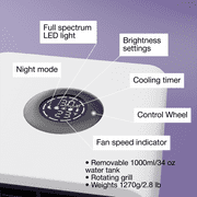 Evapolar evaLIGHT Plus Personal Portable Air Cooler, Evaporative Mini Air Cooler, Portable Air Conditioner, Humidifier, USB Connectivity and LED Light, 1000 ml
