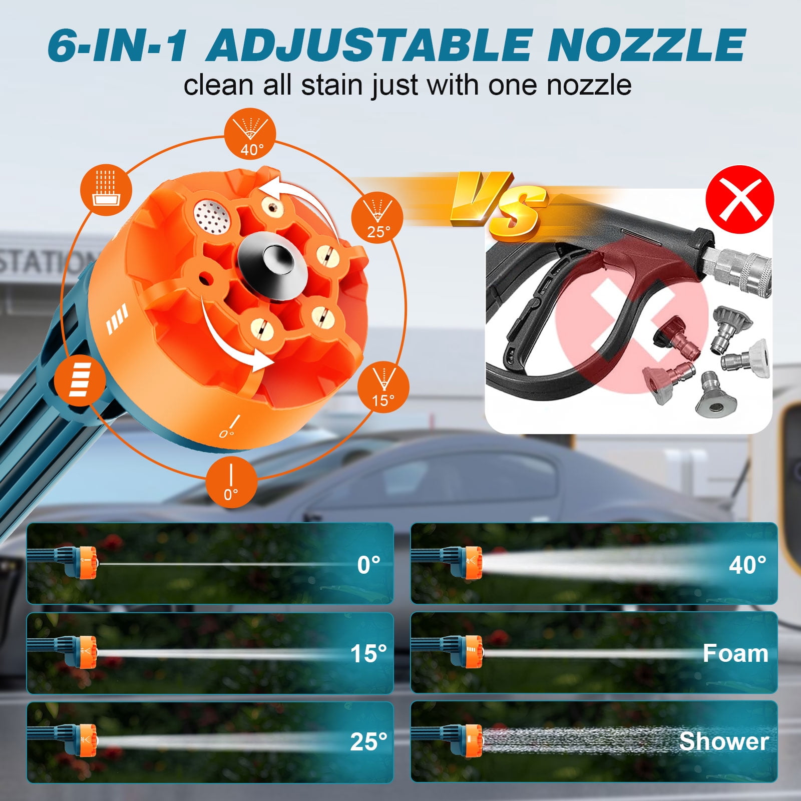 Lemolifys Cordless Pressure Washer with 2Pcs 3000mAh Battery, 6-in-1 Nozzle for Car, Patio