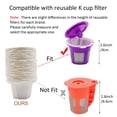 thumbnail image 3 of Papel de filtro de café desechable, 200 unidades, para cafeteras Keurig, 3 of 6