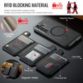 thumbnail image 2 of Allytechgroup 2 In 1 Wallet Phone Case for Samsung Galaxy S24 Ultra Plus, Compatible with Magsafe RFID Blocking Cover with 7 Cards Slots Stand Protective Business Type Case for Women Men, Black, 2 of 10