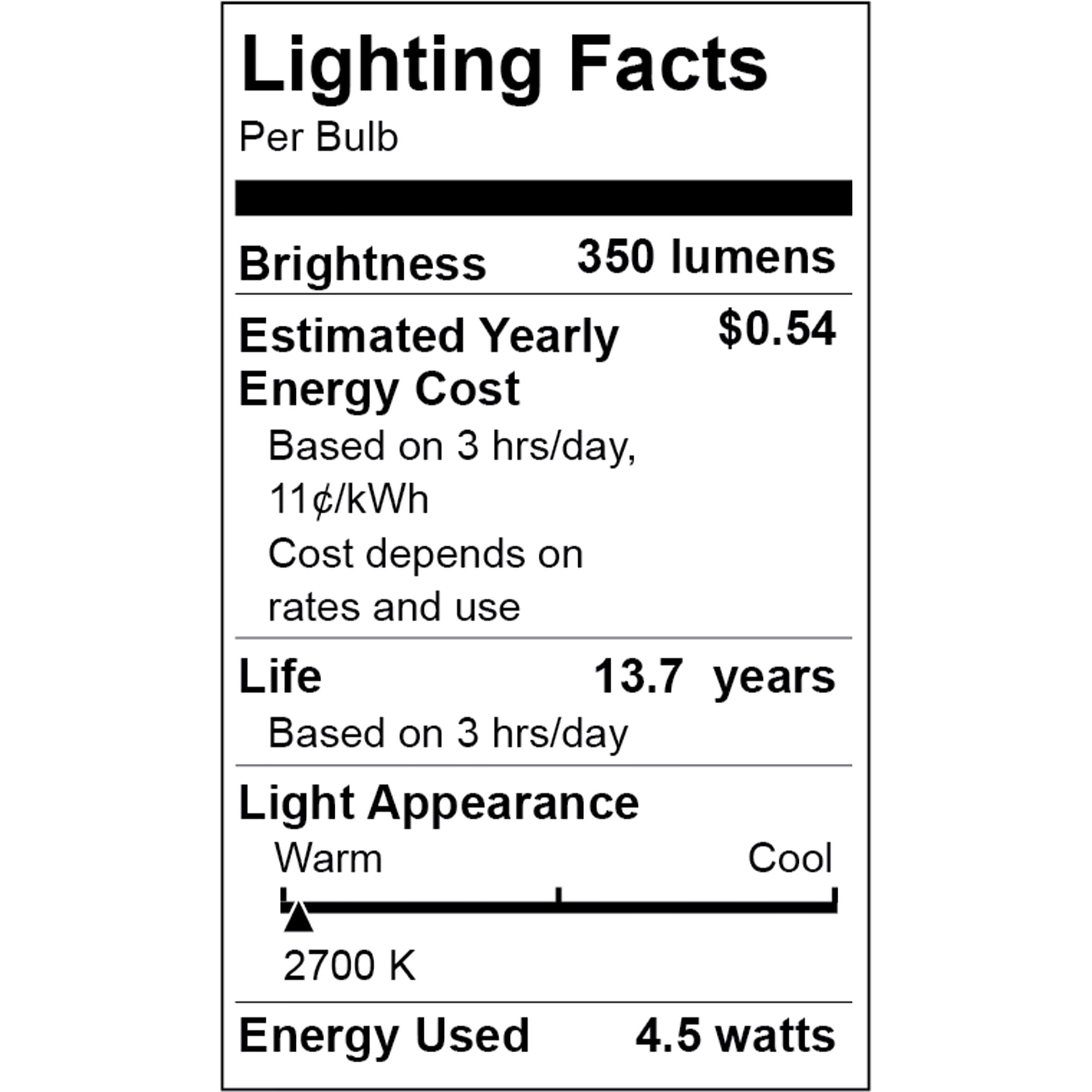 Great Value LED Light Bulb, 4.5W (40W Equivalent) B10 Deco Lamp E12 Candelabra Base, Dimmable, Soft White, 4-Pack