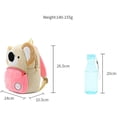 thumbnail image 4 of Mochila para niños Guardería Bolsa de guardería Regalo de cumpleaños para bebé Bolsa de animales escolares de dibujos animados lindos para bebé niña niño de 1 a 3 años Regalos para el día del niño JM, 4 of 5