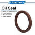 thumbnail image 3 of Unique Bargains Universal Oil Seal TC Double Lip W Steel Spring Seal Ring Rotary Shaft Seal High Pressure FKM Rubber Brown 2 Pcs 80x100x10mm, 3 of 7