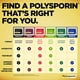 thumbnail image 4 of Pomada antibiótica Polysporin Heal-Fast Formula 30 g, 4 of 8