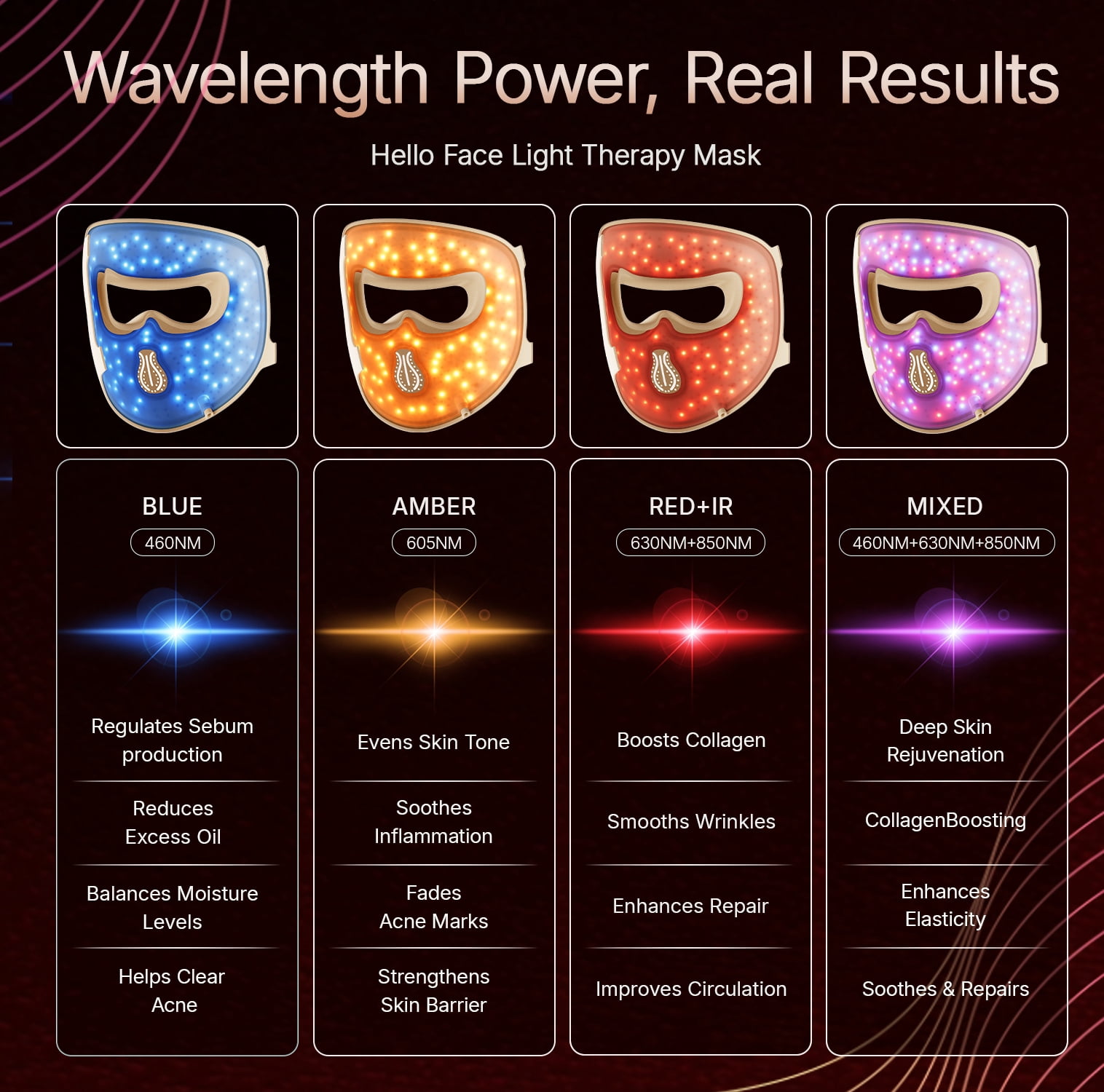 Dr.pedi 4D LED Light Therapy Face Mask, 311 LEDs Red & Near Infrared Skin Care Mask with 850nm, Rechargeable Wireless Design, Full Body Skin Rejuvenation for Women and Men