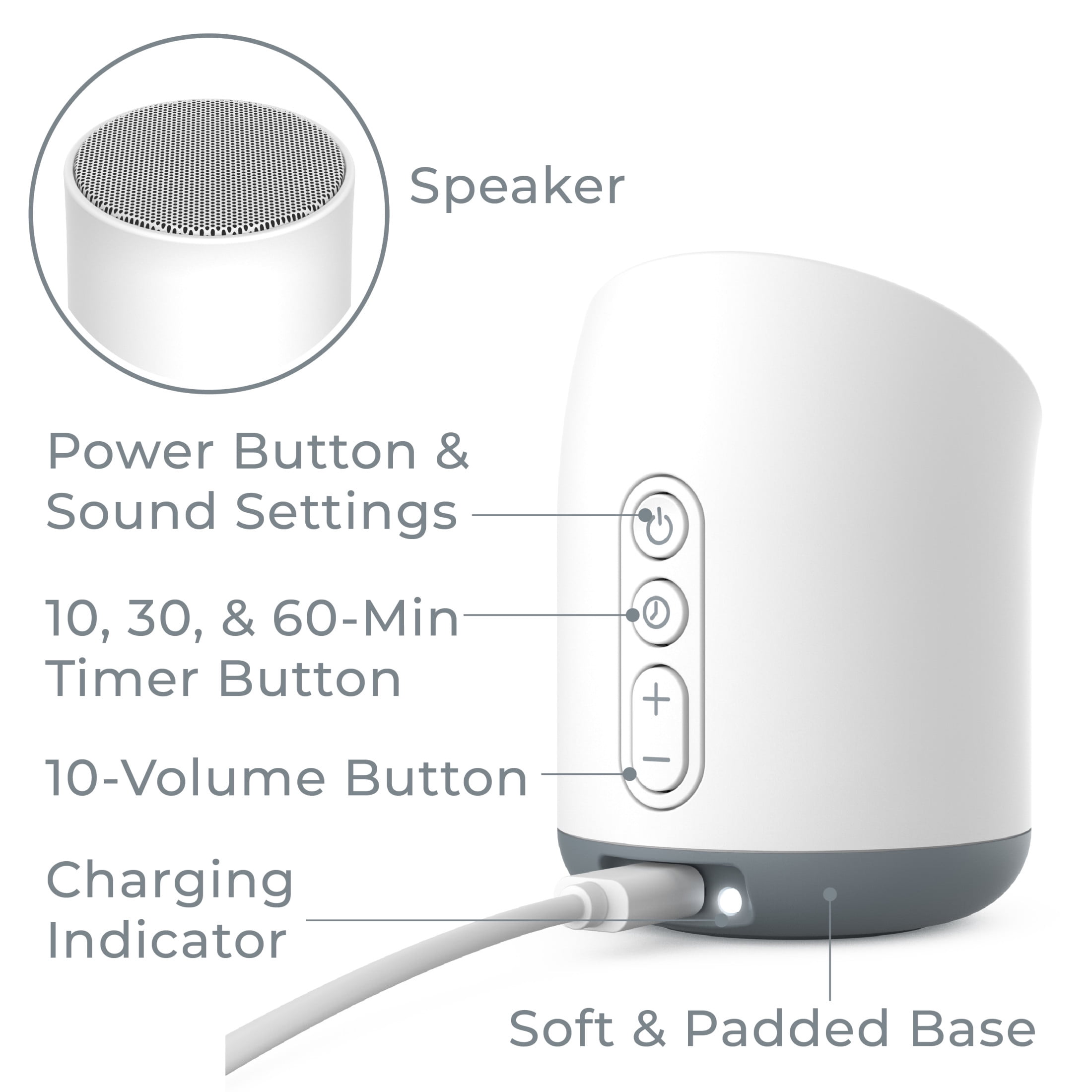 Pure Enrichment WAVE Mini Travel Sound Machine - 6 Soothing Sounds Including White Noise, Seamless Loop Audio, Rechargeable Battery, 48 Hour Run Time, Optional Timer, and Storage Bag