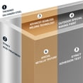 thumbnail image 2 of Wallowa Rectangular Planter Box for Outdoor Plants, Large Planter 30"x 10"x24"H inches Coral Peach, 2 of 7