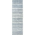 thumbnail image 2 of nuLOOM Moroccan Blythe Area Rug, 2' x 8', Light Blue, 2 of 9