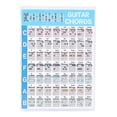 thumbnail image 1 of 56 Color Guitar Chord Poster, Coated Paper, Teaching Reference Guide for Ukulele Players, 1 of 2