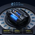 thumbnail image 3 of HLONK 10x 4K Ultra HD Digital Night Vision Binoculars  3-inch High Resolution Display  And Safe And Reliable Tactical Flashlight - Perfect for Outdoor Night Adventures And Wildlife Spotti, 3 of 6
