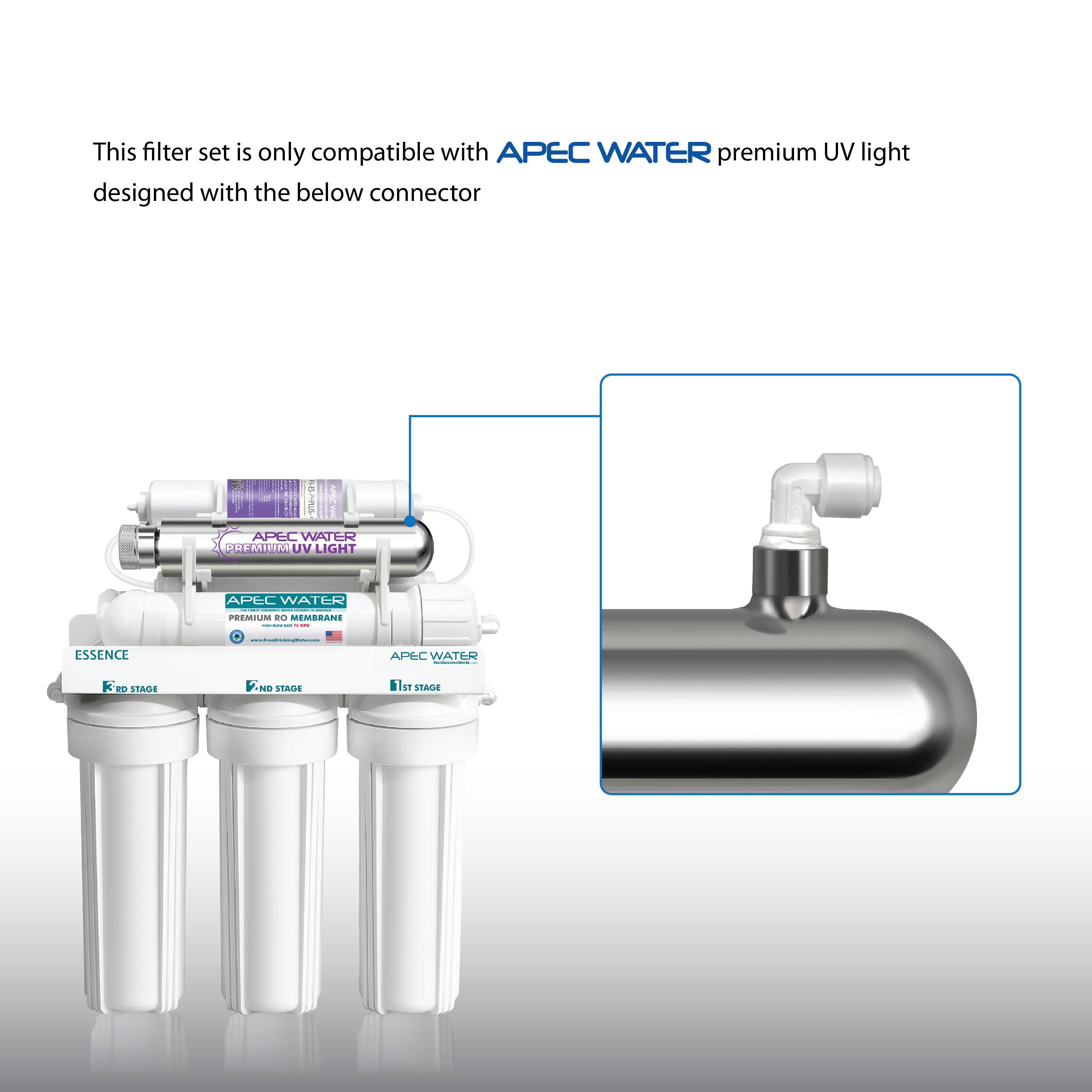 APEC 75 GPD High Capacity Pre-Filter Set For ESSENCE ROES-PHUV75 Reverse Osmosis Systems Stages 1-3, 5 And 7 (FILTER-SET-ESPHUV-SSV2 ) - image 2 of 9