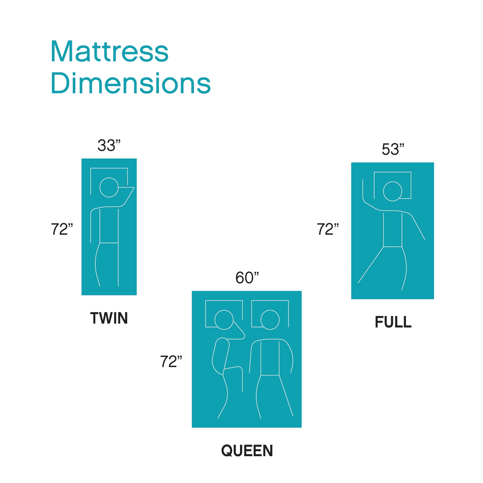 Cool Gel 4" Memory Foam Replacement Sleep Sofa Bed Mattress, Queen