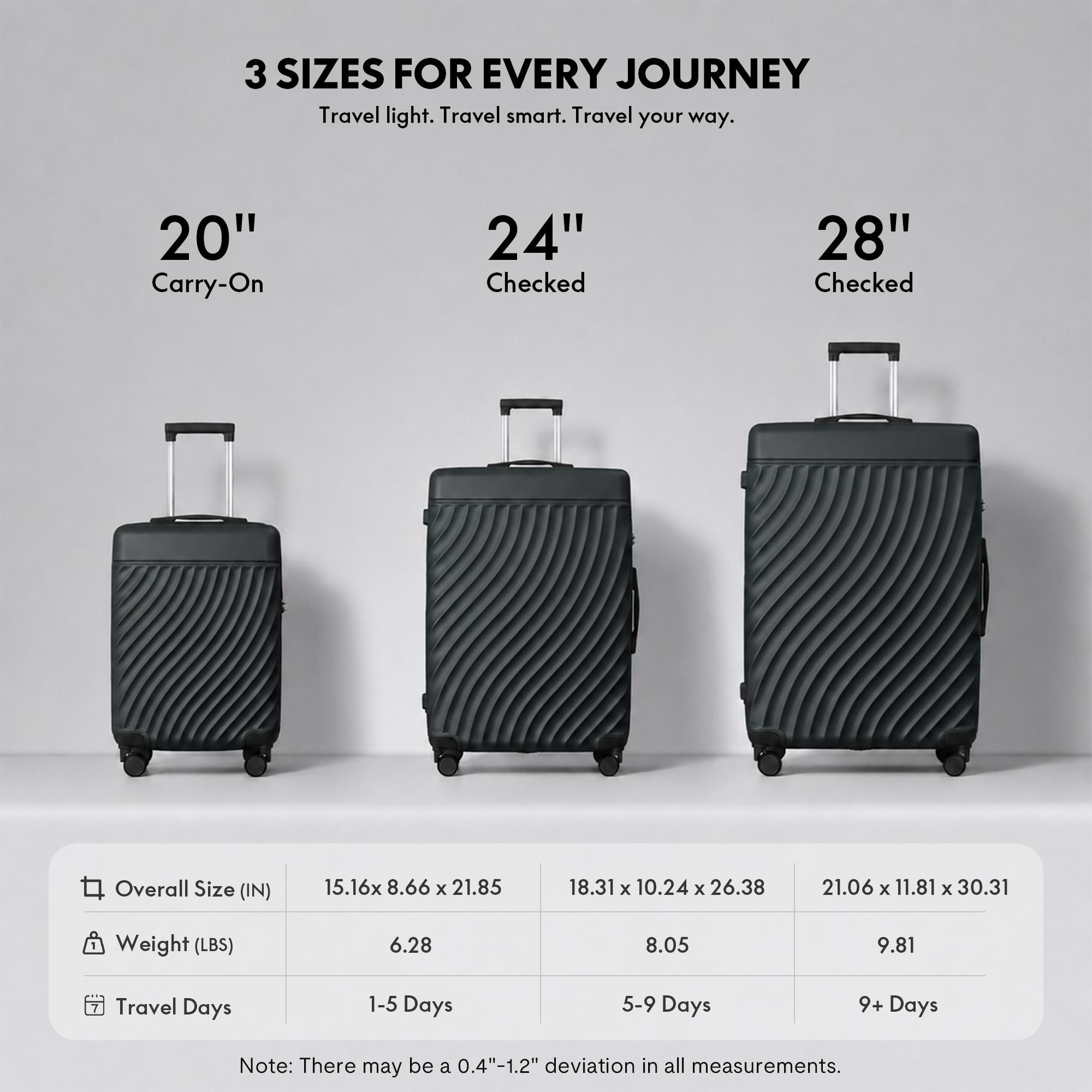 3-Piece ABS Hardshell Luggage Set, Lightweight Scratch-Resistant Suitcases with Silent Spinner Wheels & TSA Lock, Dark Green