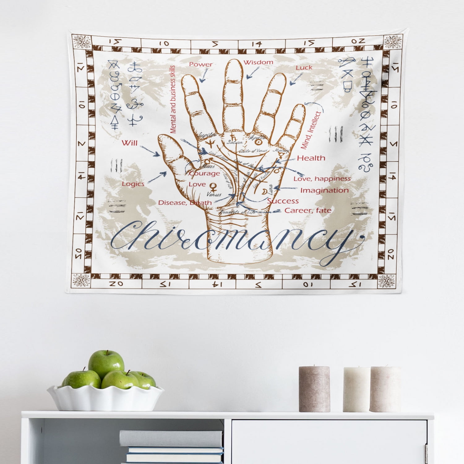 Occult Tapestry, Gothic Medieval Magic and Spell Eternal Life Chart Themed Art, Fabric Wall