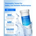 thumbnail image 4 of Waterdrop XWF Refrigerator Water Filter, Replacement for GE® WR17X30702, NSF 42/372 Certified, Compatible with GNE27, GFE26, GDE25, GSS25, PSE25 Series Refrigerators, 2-Pack (Not XWFE®), 4 of 10