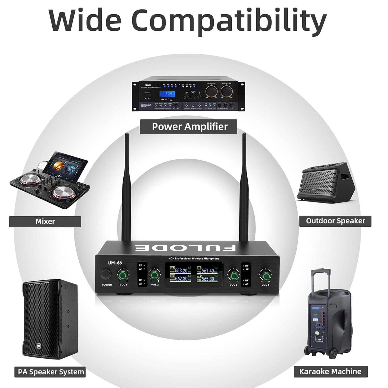 UHF Wireless Microphone Systems, 4 Channels Cordless Handheld Dynamic Karaoke Mic Set, Auto Connect 300ft Range Transmission for Singing, Karaoke, DJ Party, Church, Wedding, PA Speaker