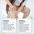 thumbnail image 2 of 1-3X Hyaluronic Acid Joint Cream, Hyaluronic Acid Joint Massage Cream, Advanced Joint and Bone Massage Care Gel for Back, Neck, Hands, Knees, 2 of 5