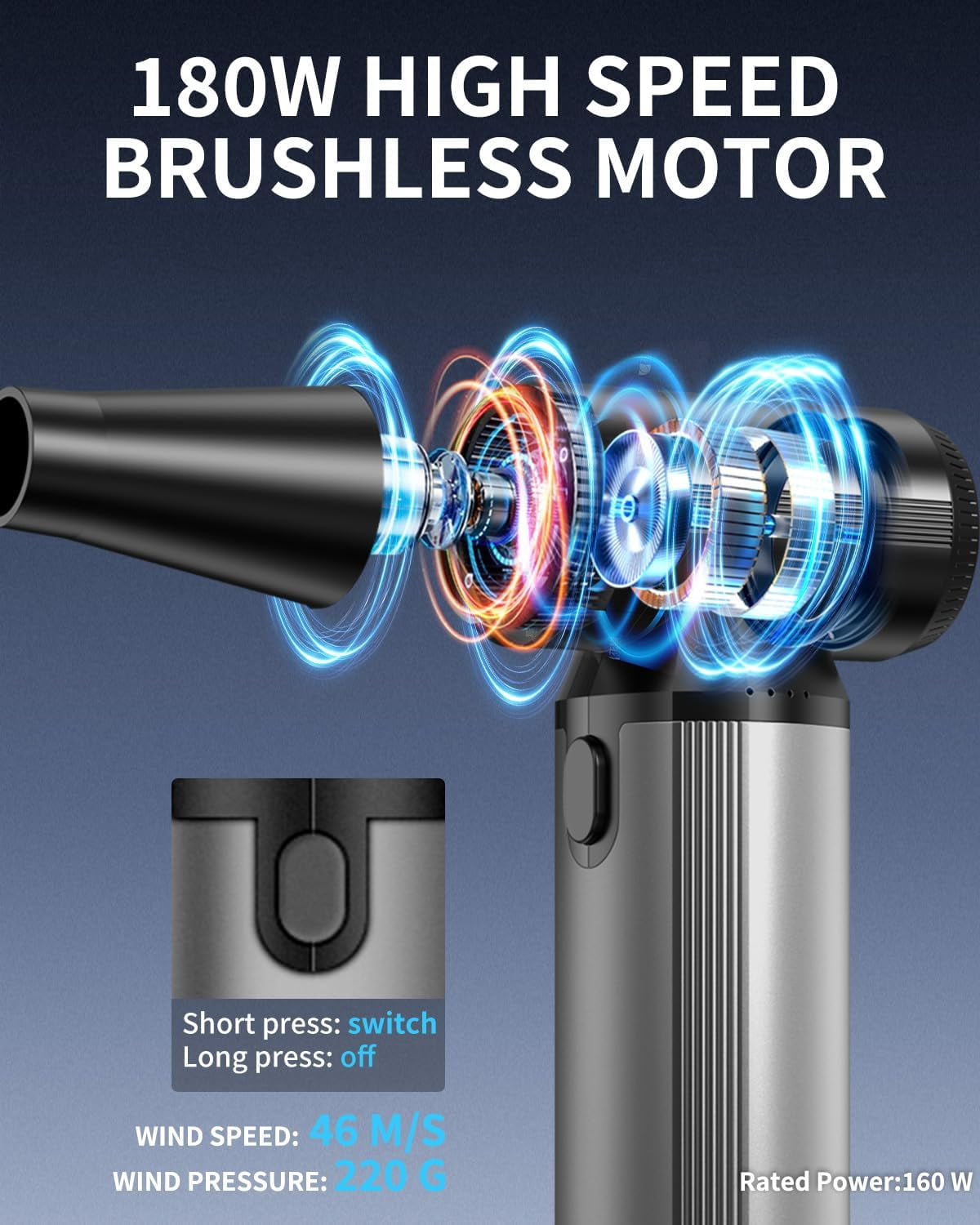 MUSICOZY Compressed Air Duster,2-in-1 Duster Blower&Vacuum with 320000RPM Super Power,Electric Air Duster Rechargeable,3-Gear Adjustable Air Blower for Keyboard, Computer,Car Home Outdoor Cleaning