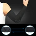 thumbnail image 3 of jinwen Arm Sleeve Stretchy Arm Protection Elbow Pad for Gym Baseball Protection Cycling Men Women Black M, 3 of 9