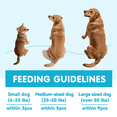 thumbnail image 6 of (2 pack) PAWUP Freeze Dried Chicken Slice Dog Treats for Small Medium Large Dogs, Single Ingredient, High Protein, Grain Free Training Snacks, 3.9oz, 6 of 12