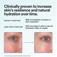 thumbnail image 4 of Barrera hidratante supersaturada Serum Experiment, 40 ml, 4 of 8