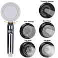 thumbnail image 5 of MONOBIN High Pressure Shower Head 5 Settings Fixed Showerhead 4.1 Inch High Flow Bathroom Showerhead for Luxury Shower Experience Even at Low Water Pressure, 5 of 5