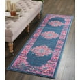thumbnail image 4 of Nourison Passion Persian Blue 2'2" x 7'6" Area Rug, (2x8), 4 of 5